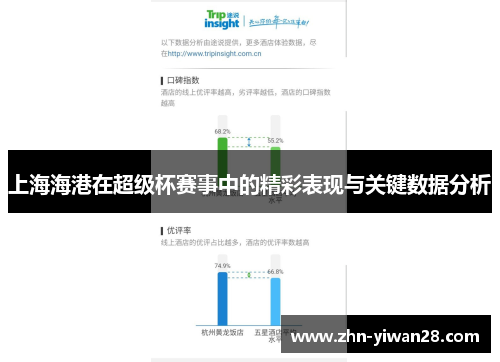 上海海港在超级杯赛事中的精彩表现与关键数据分析
