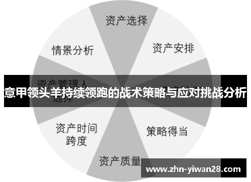 意甲领头羊持续领跑的战术策略与应对挑战分析