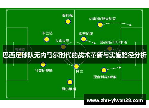 巴西足球队无内马尔时代的战术革新与实施路径分析
