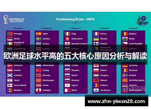 欧洲足球水平高的五大核心原因分析与解读 欧洲足球水平高的五大核心原因分析与解读