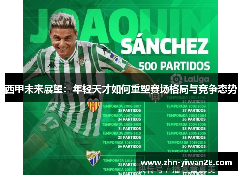 西甲未来展望:年轻天才如何重塑赛场格局与竞争态势 西甲未来展望:年轻天才如何重塑赛场格局与竞争态势